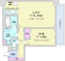 札幌駅 徒歩2分 34階の物件間取画像